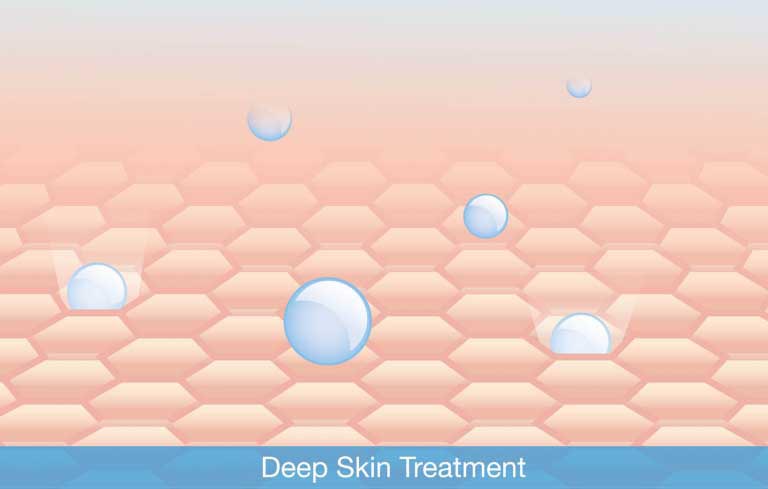 Acetyl Tetrapeptide | Uso nei Cosmetici | Azione Antirughe