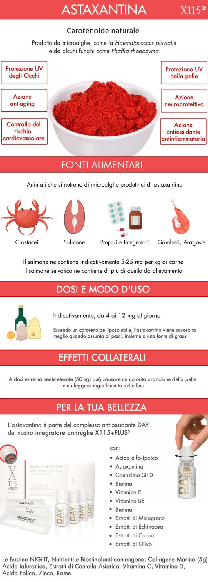 Astaxantina | A Cosa Serve? Proprietà | Benefici | Pelle, Salute