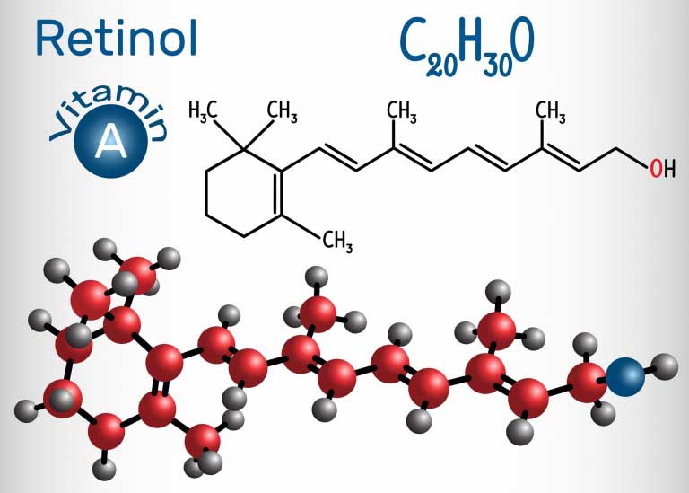 Acido Retinoico | Benefici | Acne, Rughe, Sicurezza