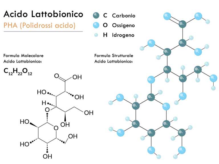 Acido Lattobionico | Usi Cosmetici | Benefici per la Pelle