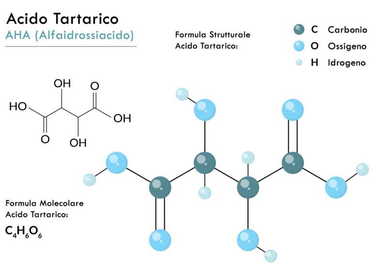 Acido Tartarico | Proprietà | Uso in Cosmetici e Alimenti
