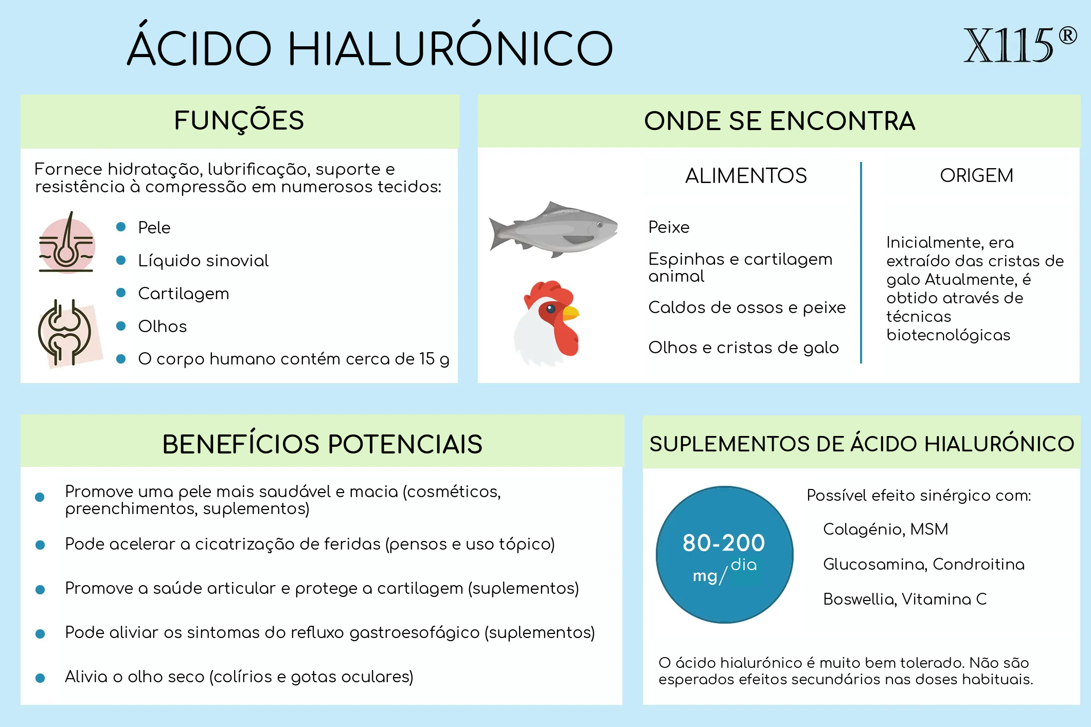 Filler de ácido hialurónico