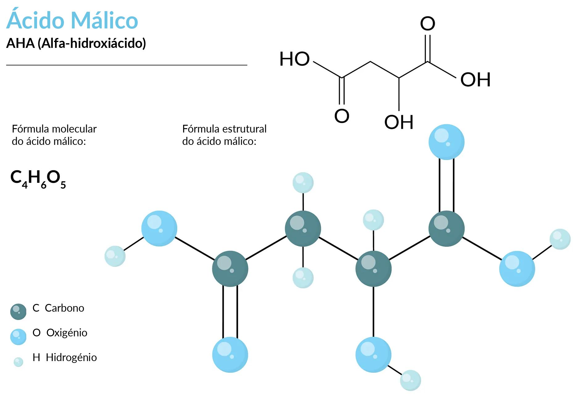 Ácido málico