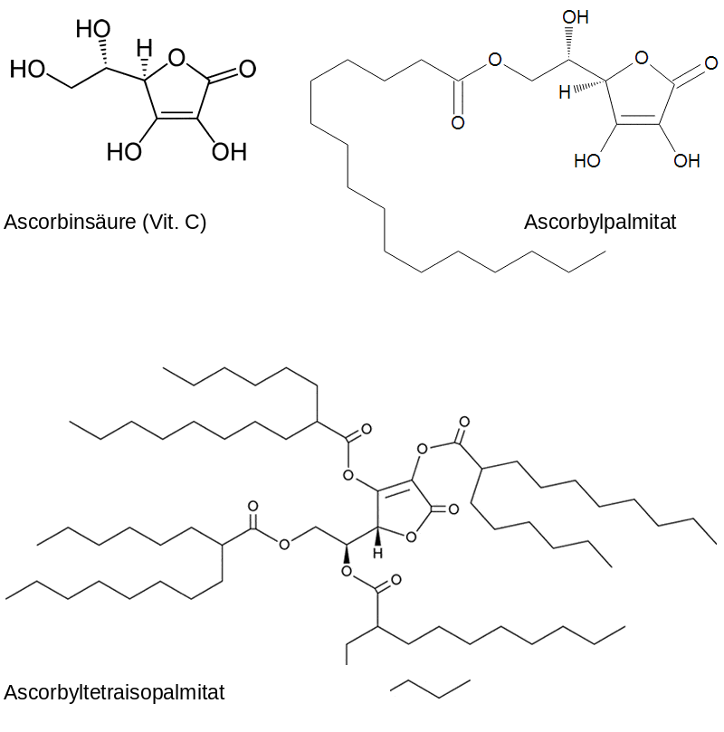Ascorbyl Tetraisopalmitate und Ascorbyl Palmitate