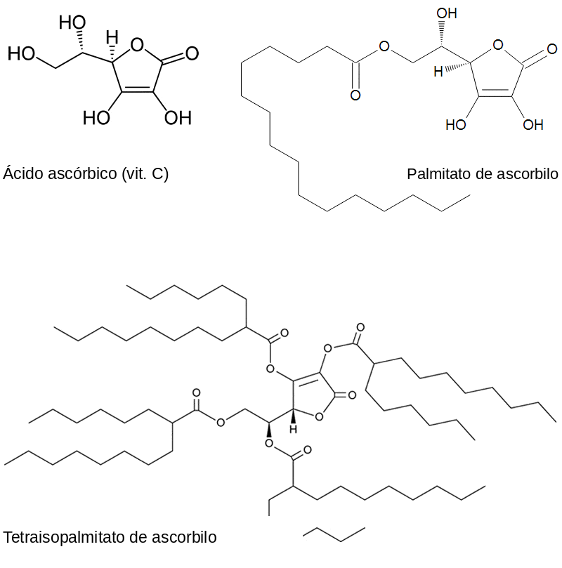 Ascorbyl Tetraisopalmitate y Ascorbyl Palmitate