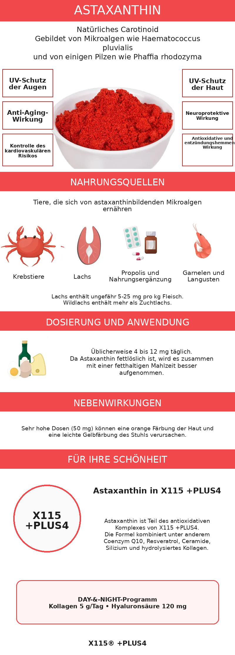 Infografik zu Astaxanthin