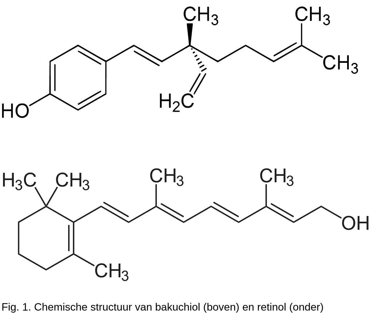 Bakuchiol en retinol – chemische structuur