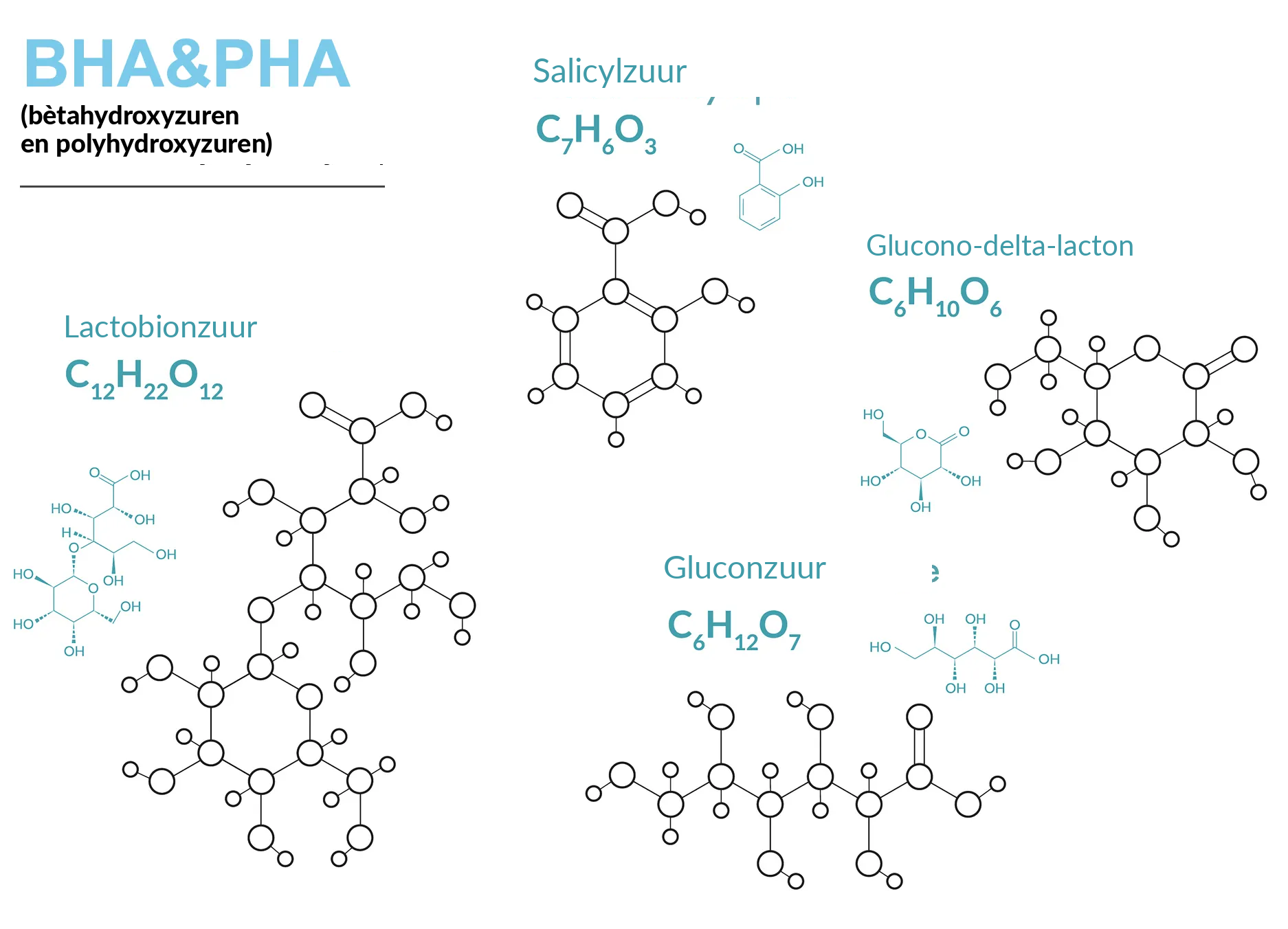 Polyhydroxyzuren