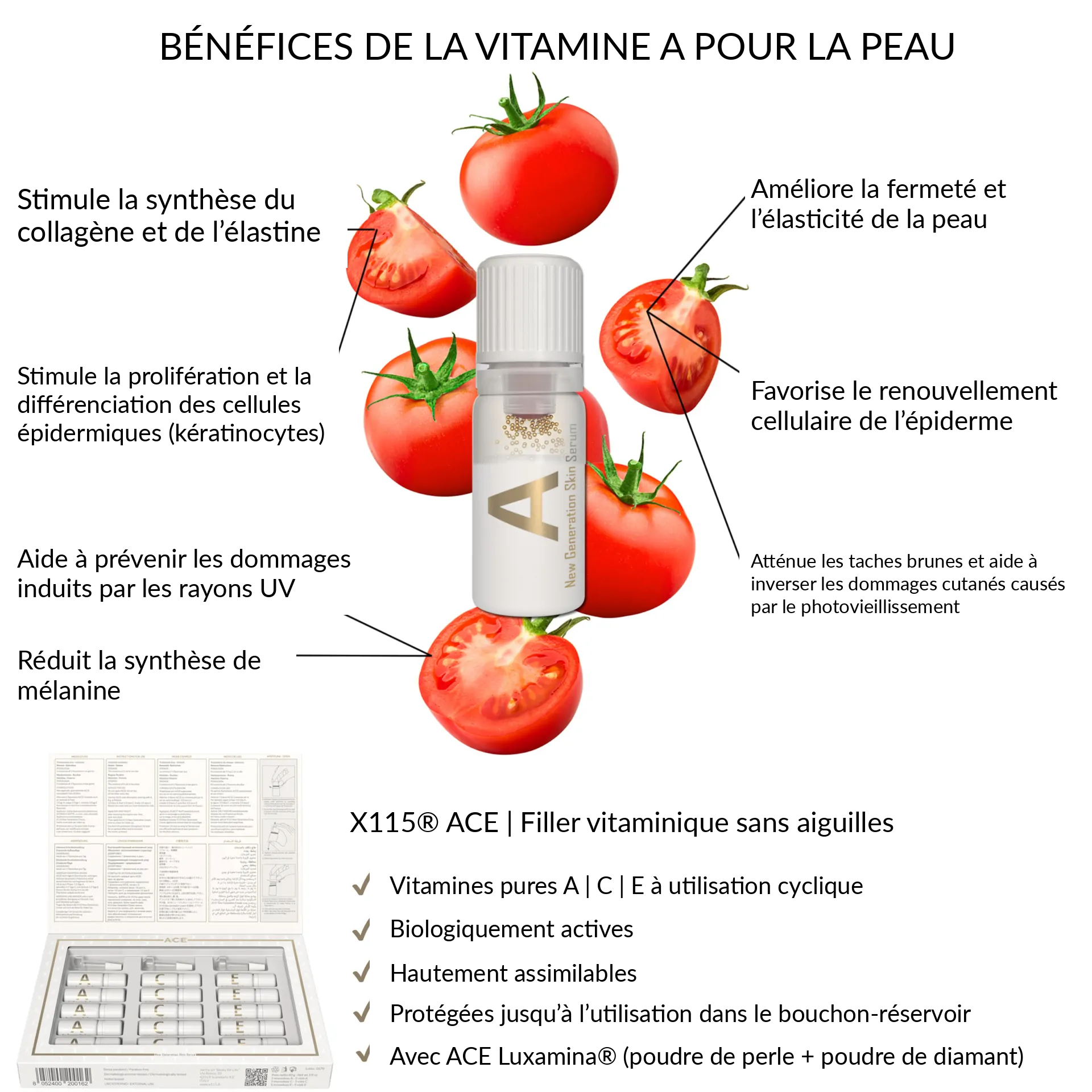 Vitamine A pour la peau