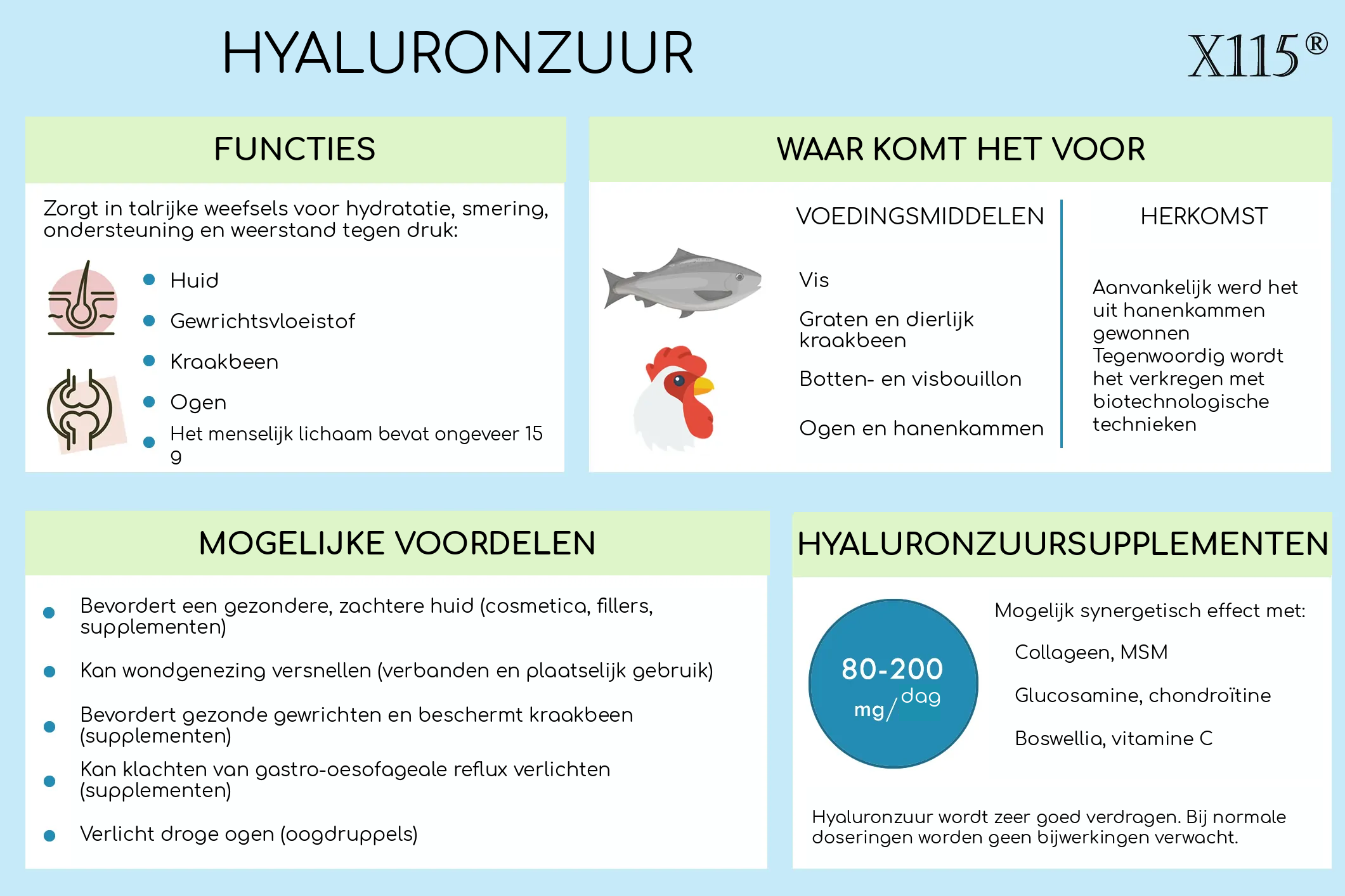 Hyaluronzuurfiller