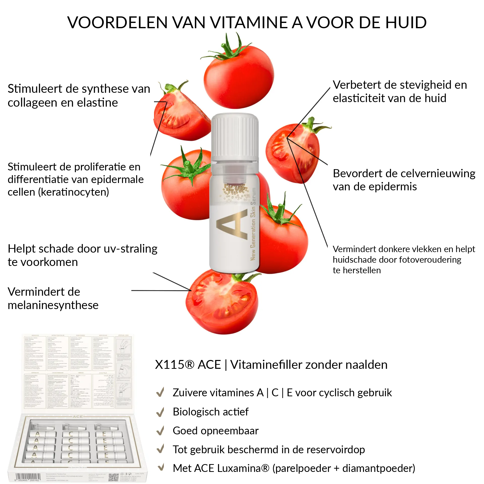Vitamine A voor de huid