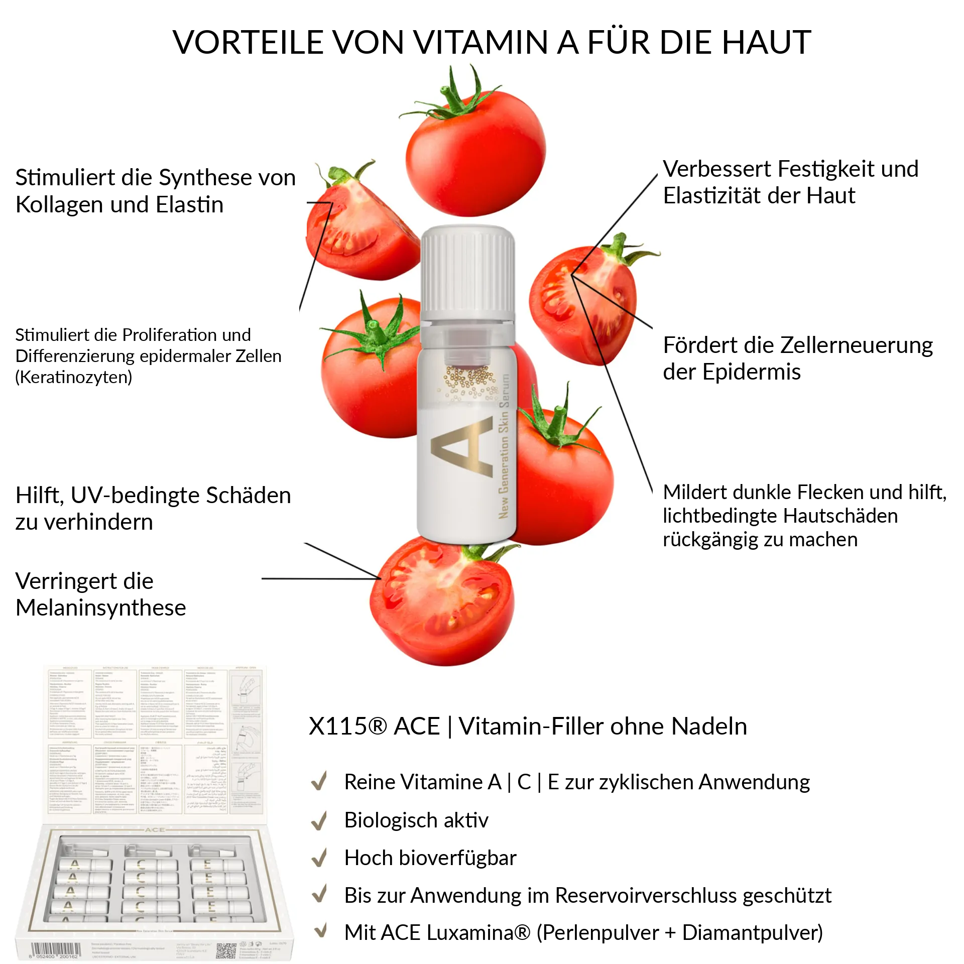 Vitamin A für die Haut